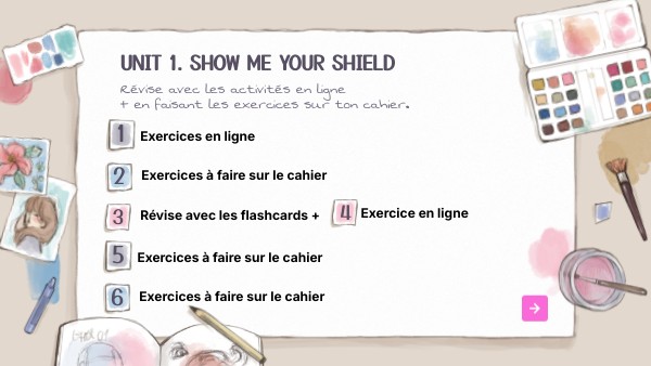 Unit 1 4e révisions | Genially