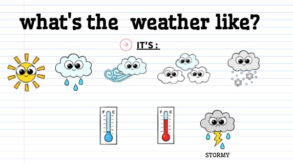 what's the weather like? | Genially
