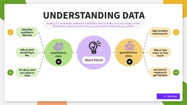 Data | Genially