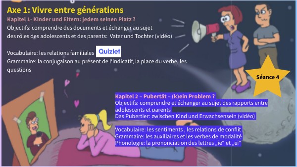 Séance 4 | Genially