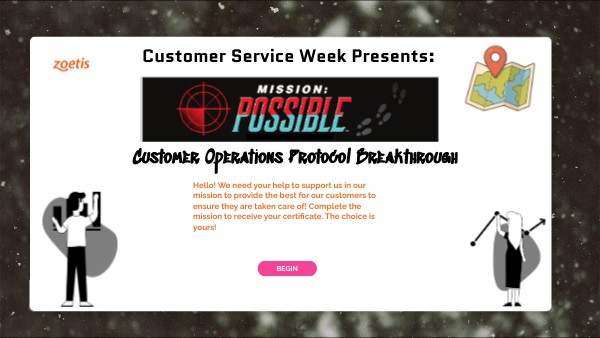 Customer Operations Protocol Breakthrough | Genially