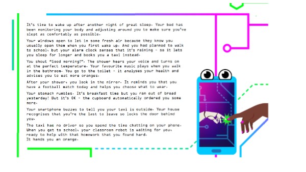 robots | Genially