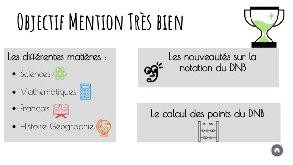 Objectif Mention Très Bien | Genially