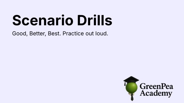 Chapter 11 - Scenario Drills | Genially
