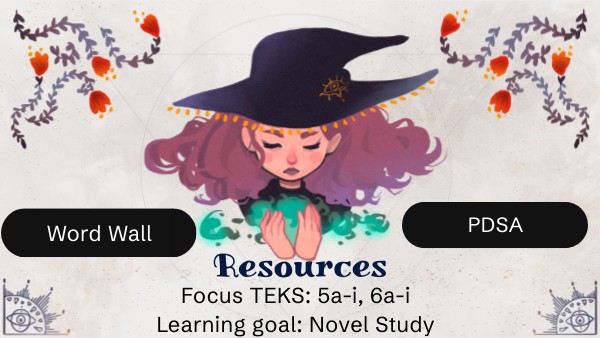 Resources | Genially