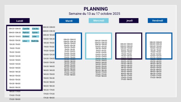 planning | Genially
