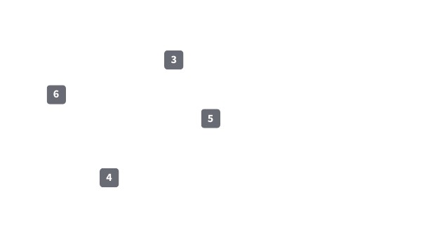 voici mes genially help yourselves | Genially