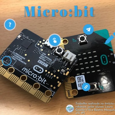 Micro:bit | Genially