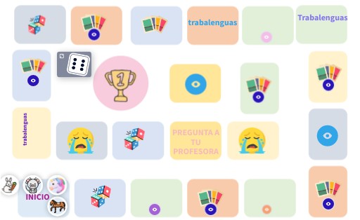 Los días de la semana | Genially