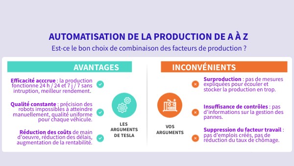 Ch13 - Objectif examen corrigé | Genially