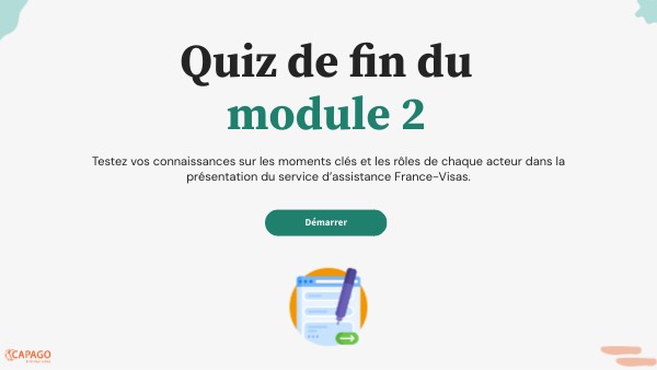 M2.3 Quiz de fin du module 2 | Genially