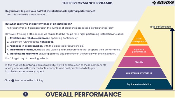 ENG - Optimiser la performance du flux Version Finale | Genially
