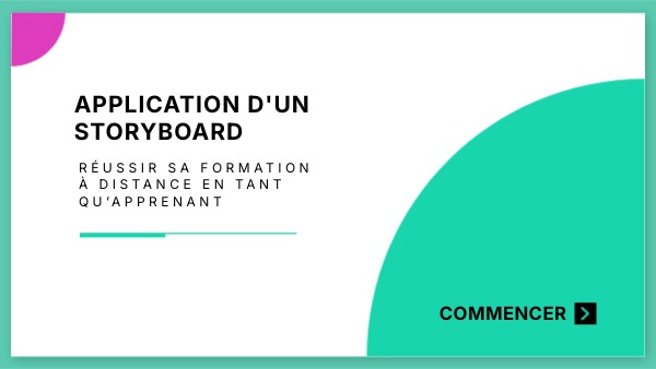 APPLICATION D'UN STORYBOARD | Genially
