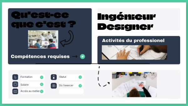 Ingénieur Designer | Genially