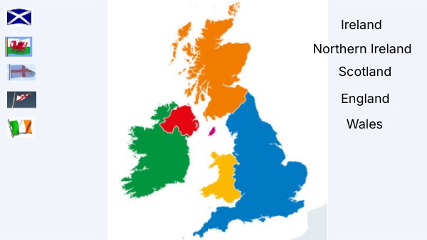 1F - Countries and Nationalities | Genially