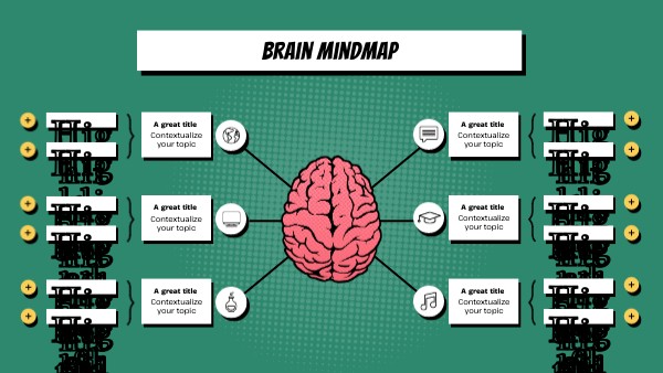 Brain MindMap | Genially