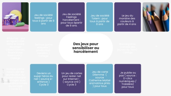 Les jeux primaire | Genially