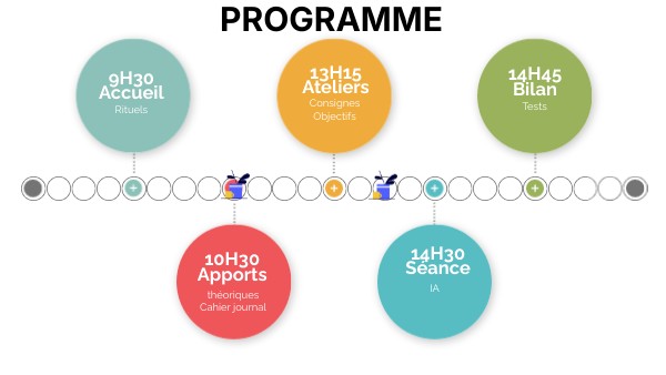 Programme MD - maths - septembre 2025 | Genially