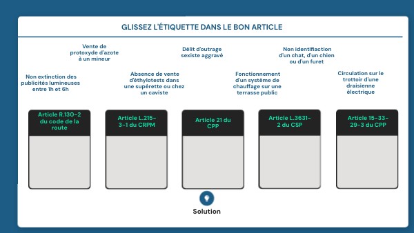 Jeu Article | Genially