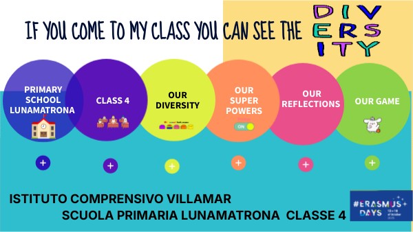 IF YOU COME TO MY CLASS YOU CAN SEE THE | Genially