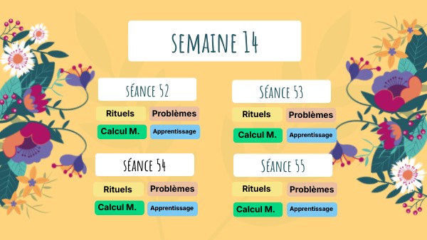 plan maths | Genially