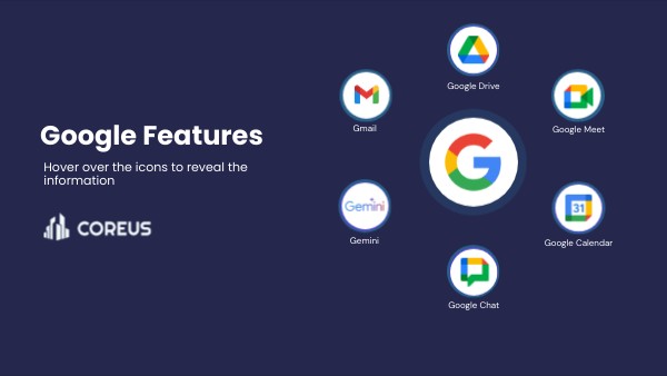 Google features | Genially