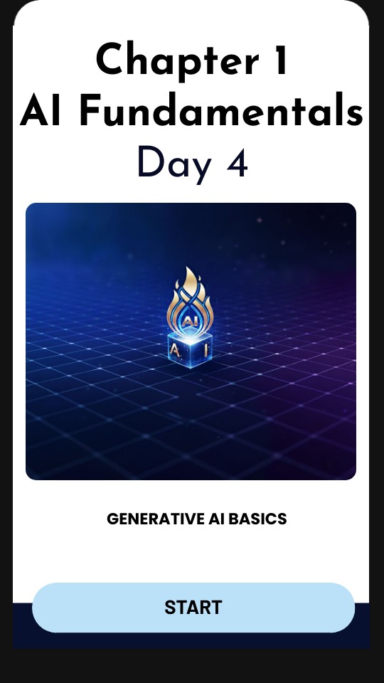 Chapter 1 Day 4 | Genially