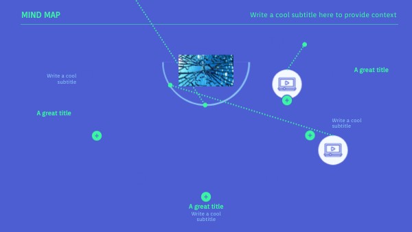 Mind Map | Genially