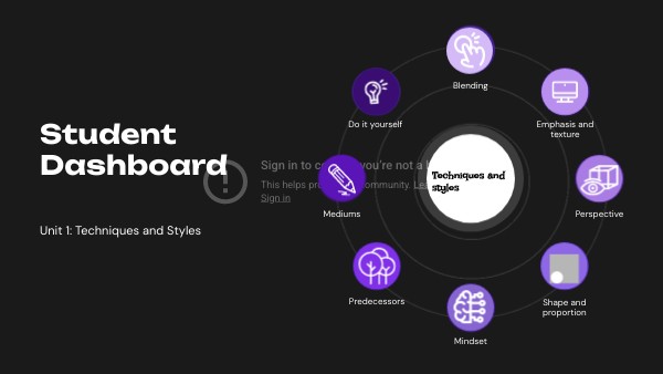 Student Dashboard | Genially