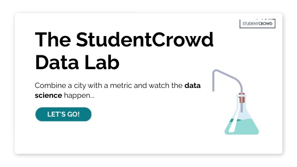 Data Lab - Intro | Genially