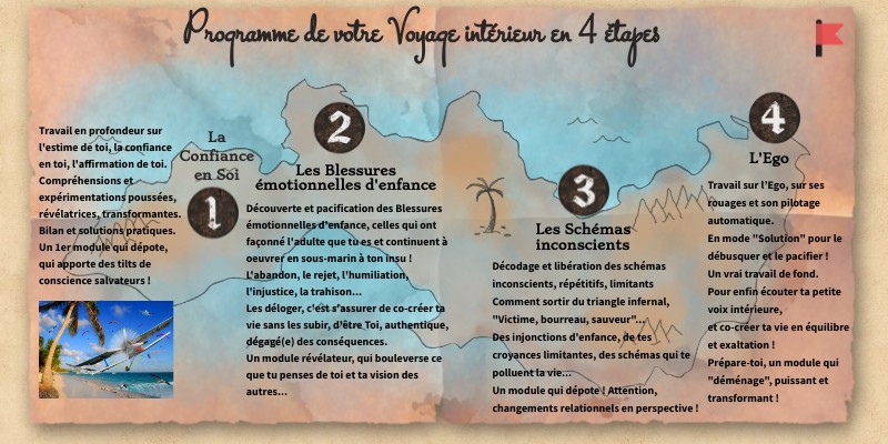 PROGRAMME DES 4 MODULES - CARTE AUX TRESORS | Genially