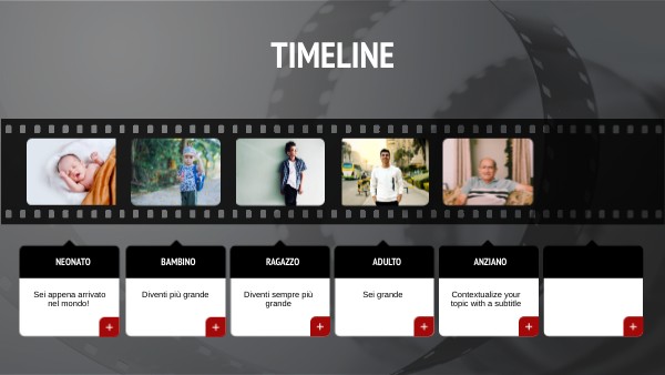 TIMELINE | Genially