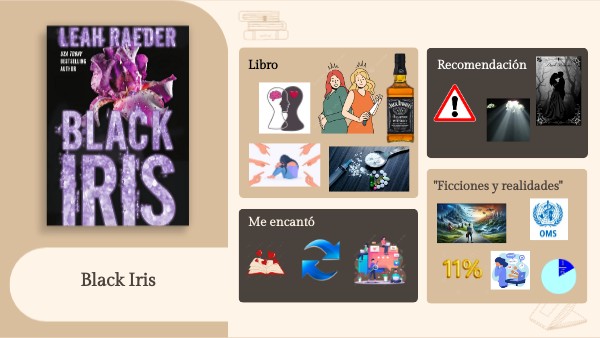 Black Iris | Genially