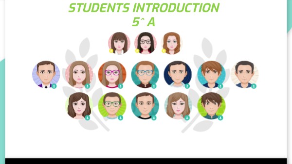 STUDENTS INTRODUCTION 5^ A | Genially