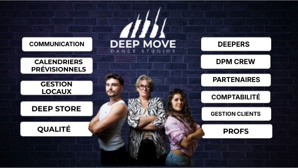 DEEP MOVE | Genially