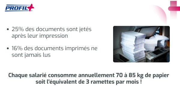 Slide 2 limitons notre consommation de papier | Genially