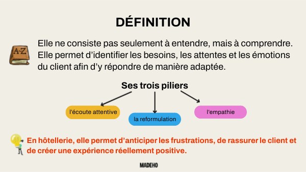 DÉFINITION | Genially