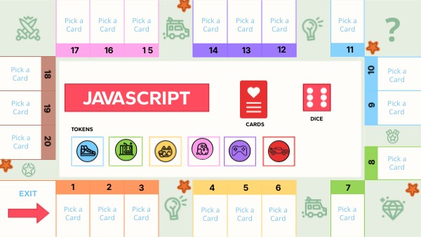JavaScript | Genially
