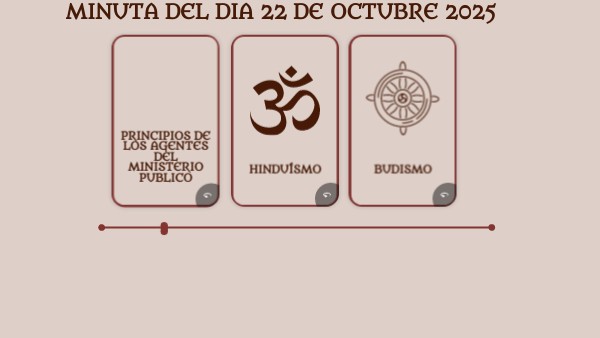 Minuta del dia 22 de octubre 2025 | Genially