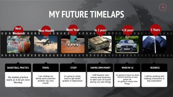 MY future timelaps | Genially