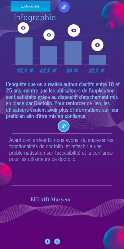 infographie | Genially