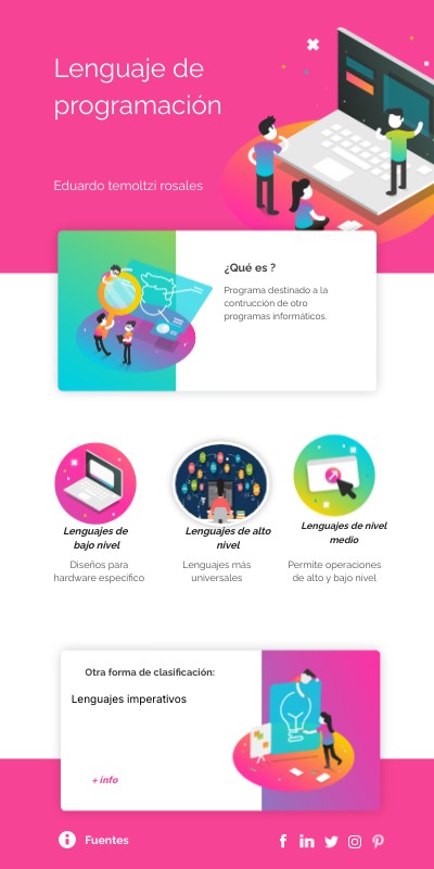 Lenguaje de programación | Genially