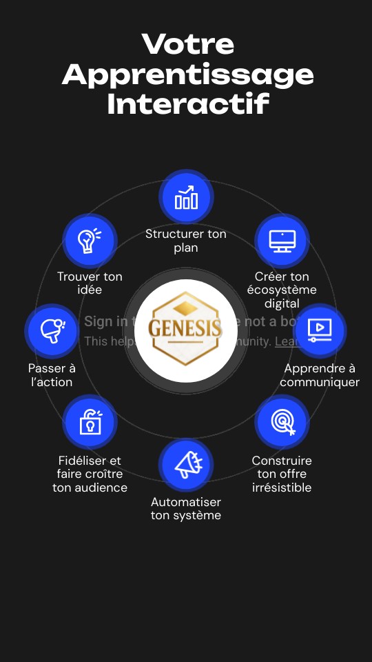 Votre Apprentissage Interactif | Genially