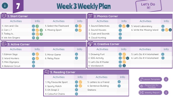 7.3 Let's Do It! Week 3 Weekly Plan | Genially