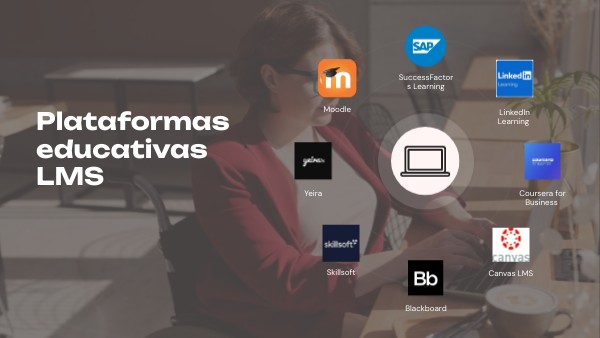 Plataformas educativas LMS | Genially
