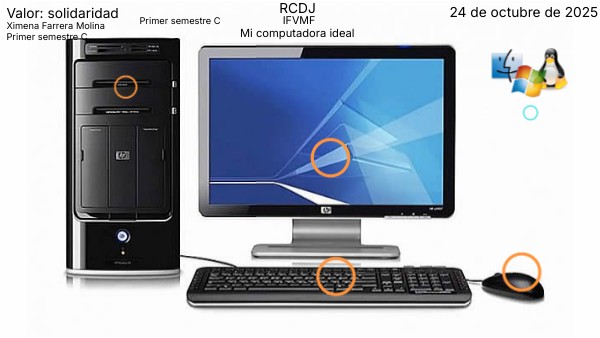 MI computadora ideal | Genially