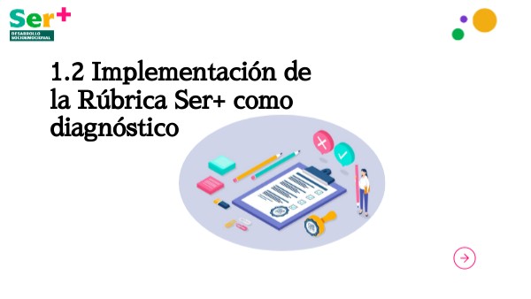 1.2 Implementación de la Rúbrica Ser+ como diagnóstico | Genially