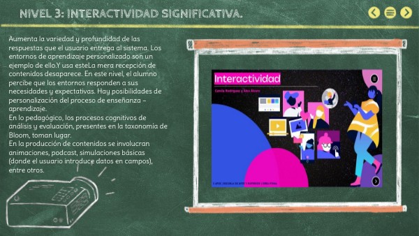 Nivel 3: interactividad significativa. | Genially