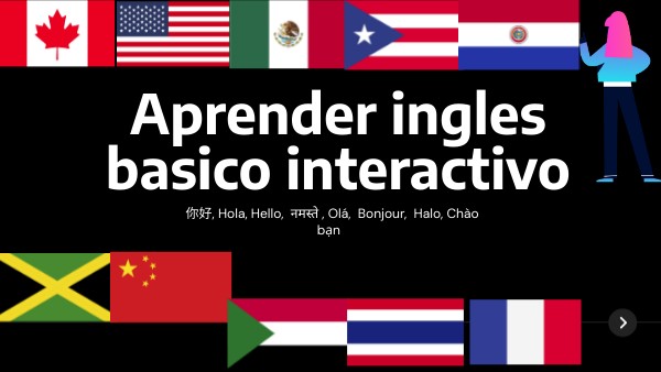 Aprender ingles basico interactivo | Genially