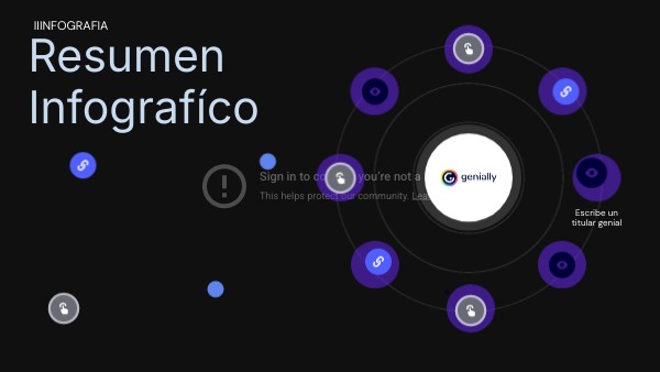 Resumen Infografíco | Genially